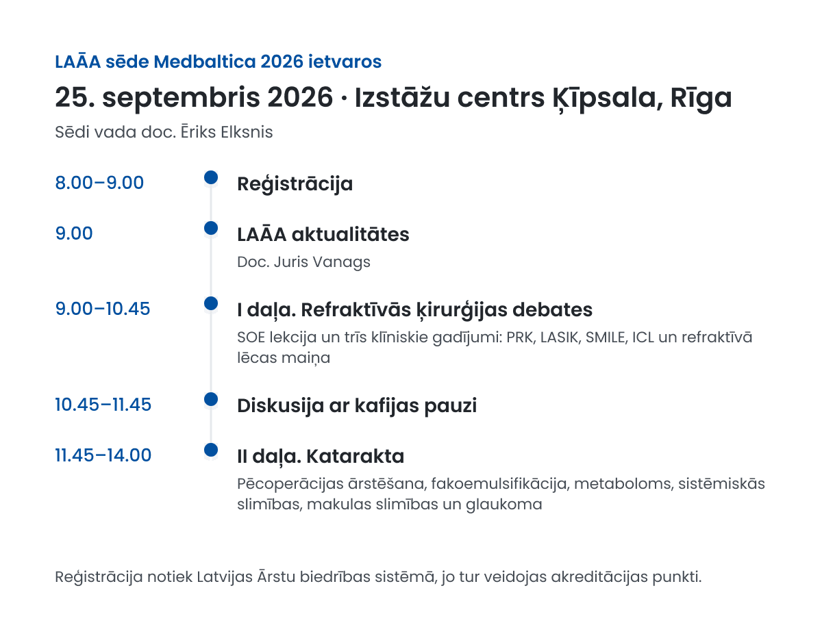 Sēdes programma: 8.00–9.00 reģistrācija; 9.00 LAĀA aktualitātes; 9.00–10.45 I daļa, refraktīvās ķirurģijas debates; 10.45–11.45 diskusija ar kafijas pauzi; 11.45–14.00 II daļa, katarakta.